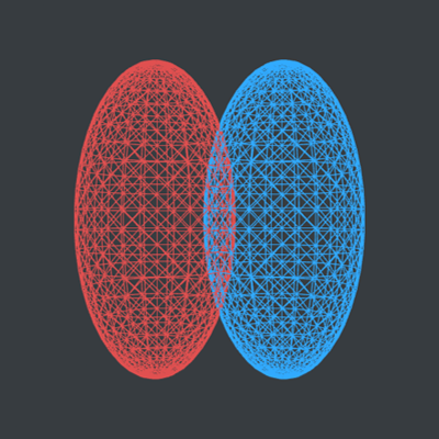 Ellipsoid - Ellipsoid