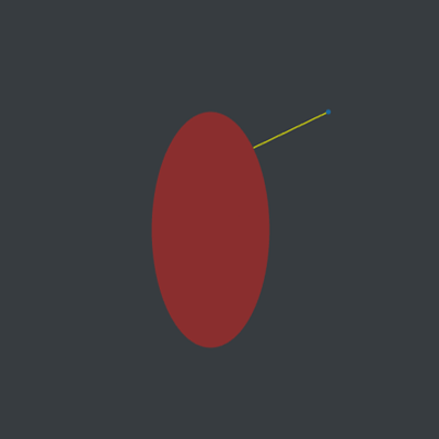 Point - Ellipse